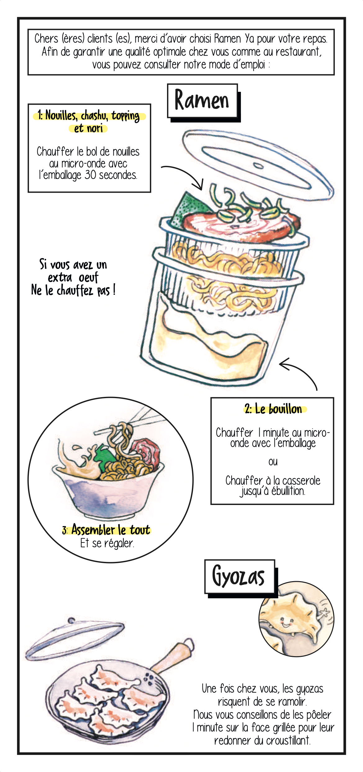 Mode d'emploi Ramen Ya (partie 1 sur 2)