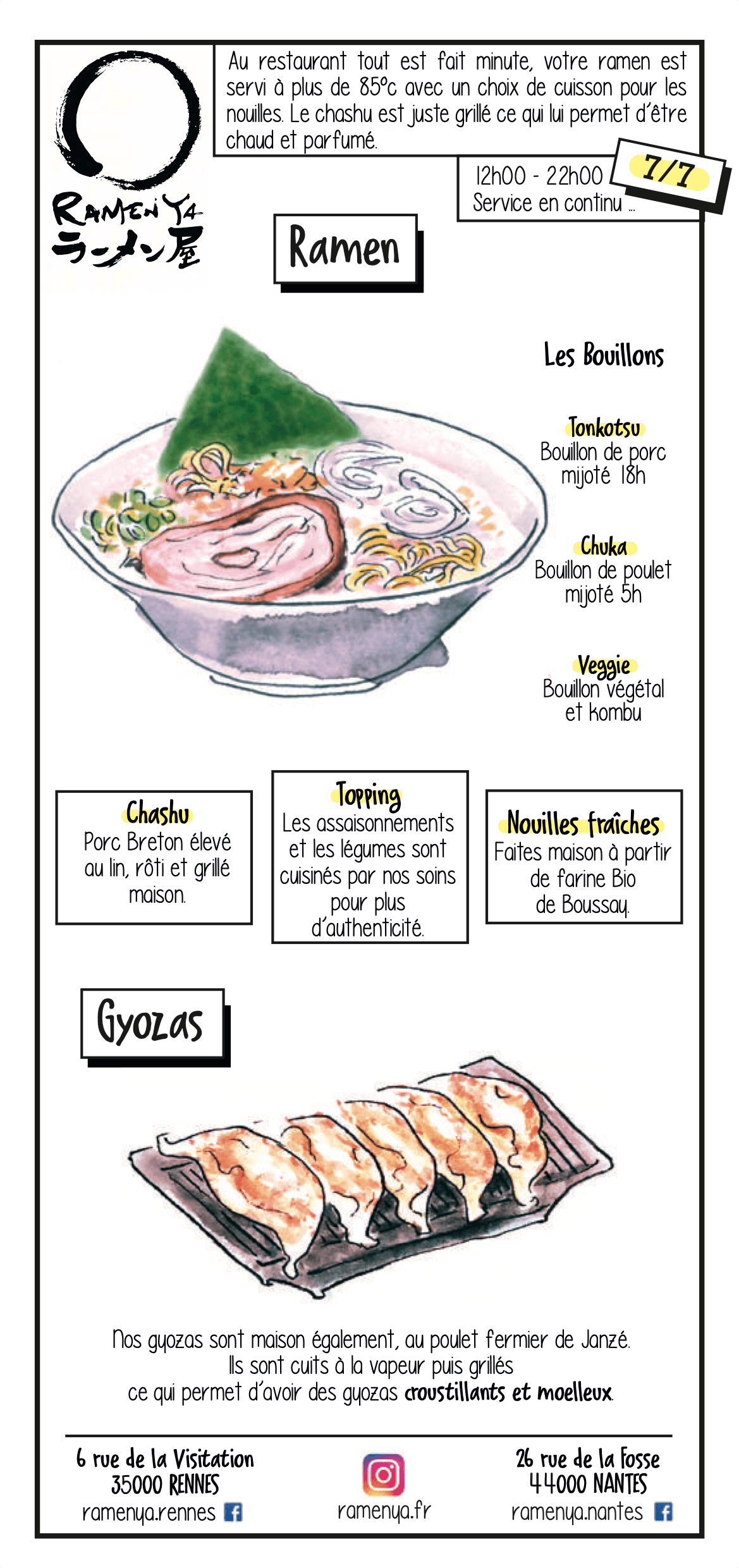 Mode d'emploi Ramen Ya (partie 2 sur 2)